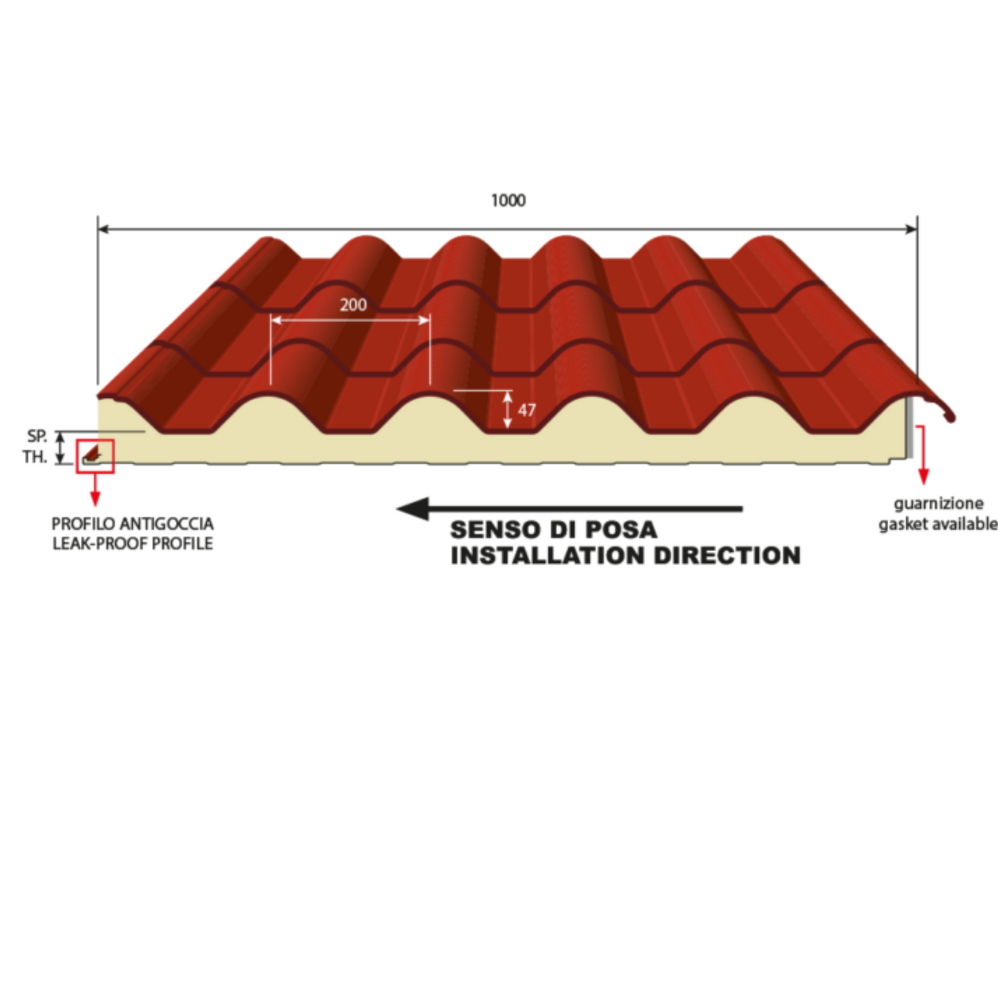 Pannello isolante per coperture TTCoppo