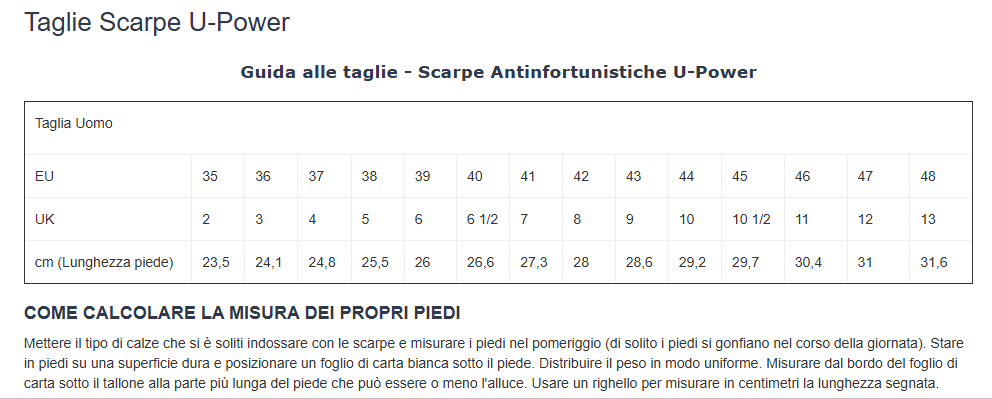 Scarpe antinfortunistiche U-Power Dorne ESD S3S HI HRO FO SR