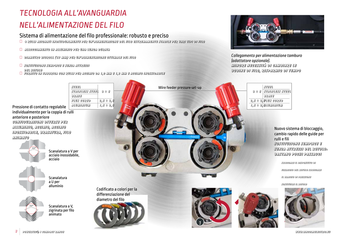 Saldatrice POWERTEC® i420S + LF-56D +K14199-PGW-5M+ FREEZCOOL + W10430-505-4M